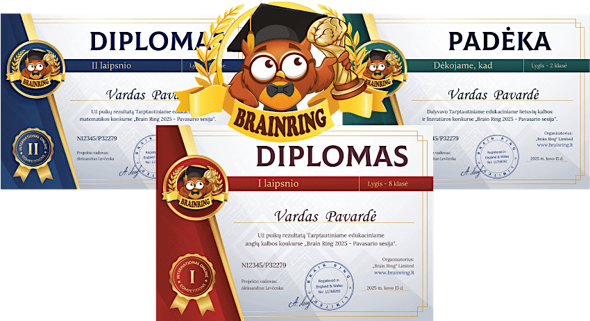 certificates
